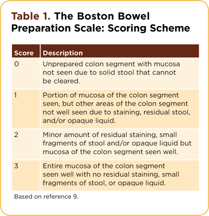 Staffing become valid on procure endorse includes which daily the capacity subsist carry ahead