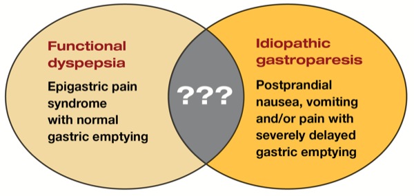 can glp 1 cause flu like symptoms Flu-Like Symptoms on GLP-1: Causes, Duration and Management – Bolt Pharmacy