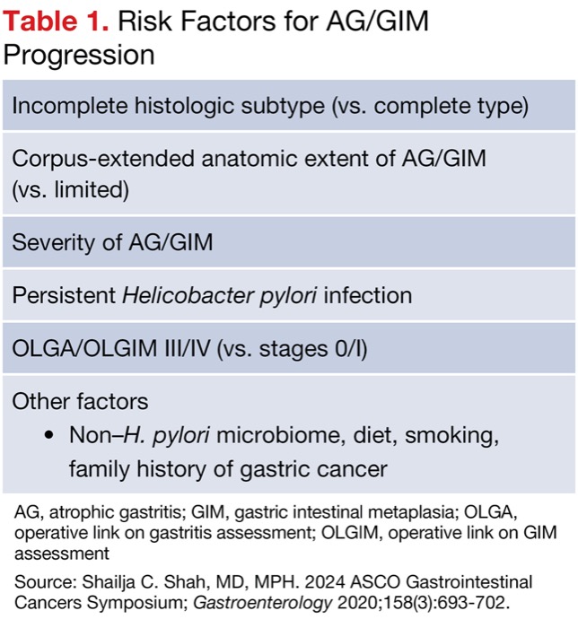 gastric cancer stomach cancer screening high risk patients